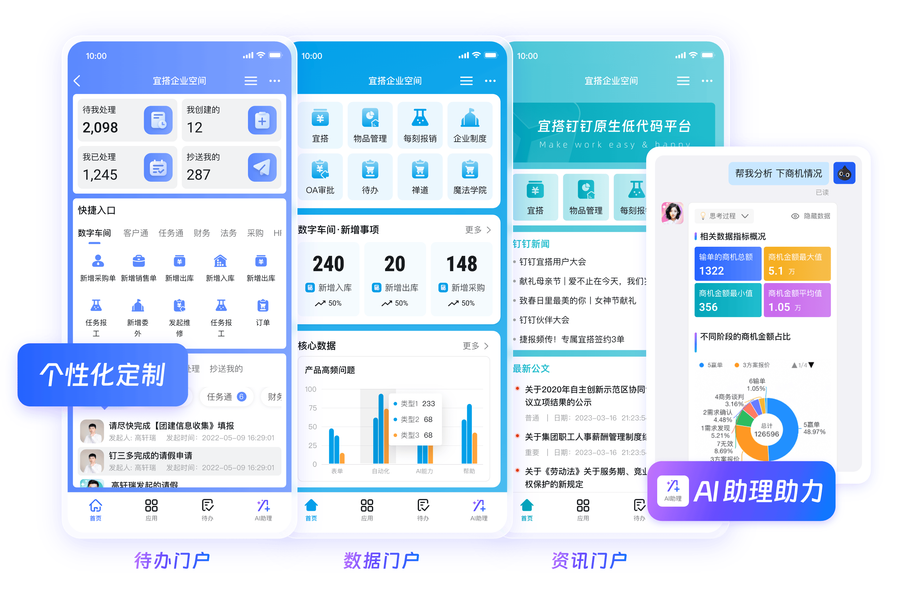 钉钉峰会协同产品界面